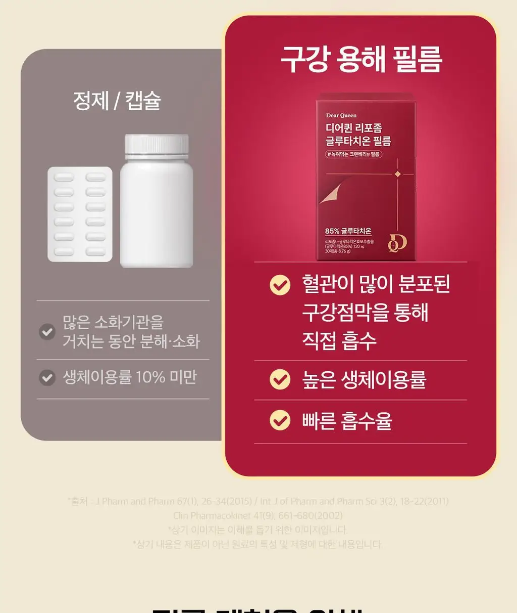 [이준혁PICK] 디어퀸 리포좀 글루타치온 필름 30매 (1개월분) 상세페이지 22